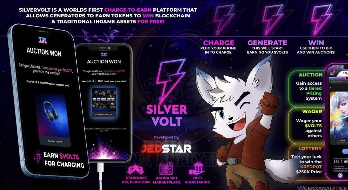 Jedstarjoe's tweet photo. Stop 🛑 Want to help in our fight against Micro Transactions download #SILVERVOLT and be a Winner without paying for it! Why pay when you can just Charge??#freetowin #jedstar #readyforhell #gaming #GamingNews https://t.co/JbWLhHpCIV @JEDSTAROfficial https://t.co/2nzZNQzVIy
