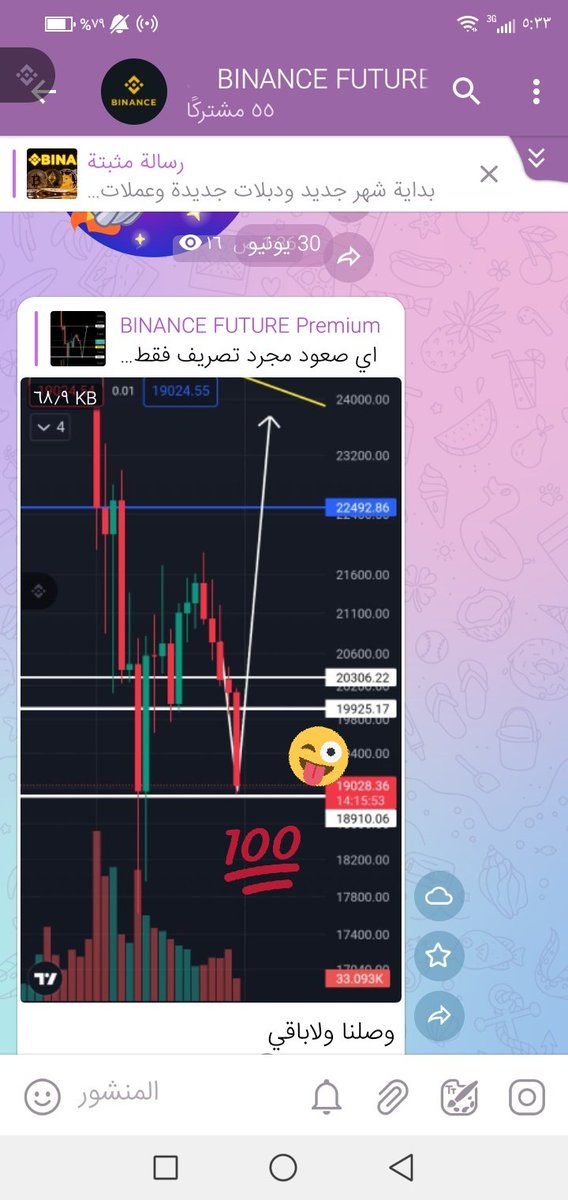 EFUTURETRADE tweet media