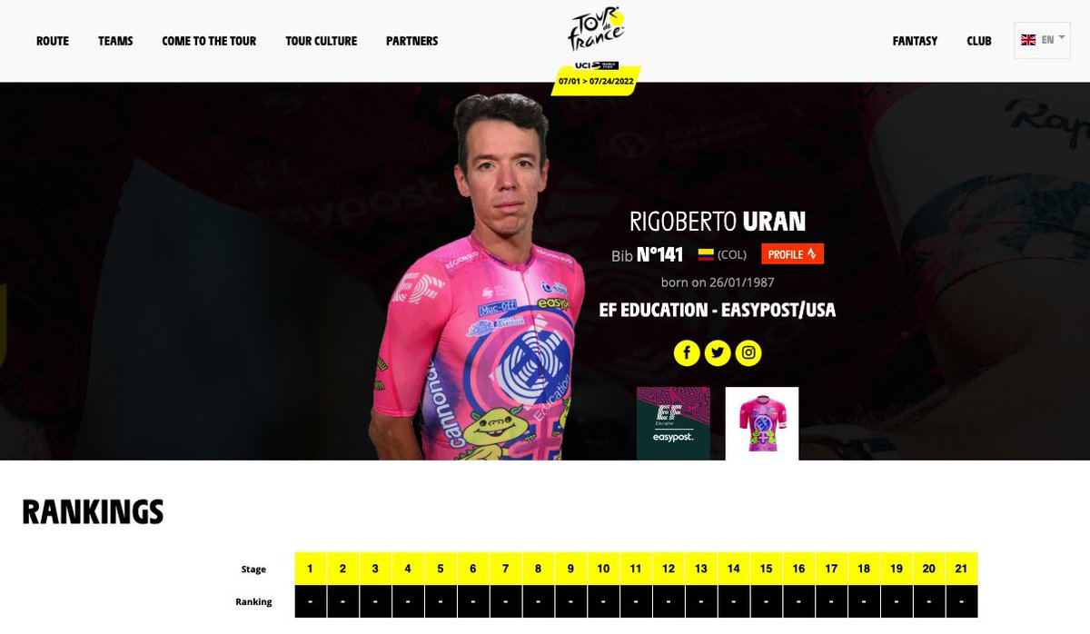 LeTour's tweet photo. 💛 80% of the #TDF2022 riders are on @Strava!

😍 From Tadej Pogačar to Rigoberto Urán, follow your favorite riders through the race and as they go through the rest of the year ! Find the Strava profiles on the riders' pages 👉 https://t.co/9rpVDS3ZKL https://t.co/yax9zHadEF