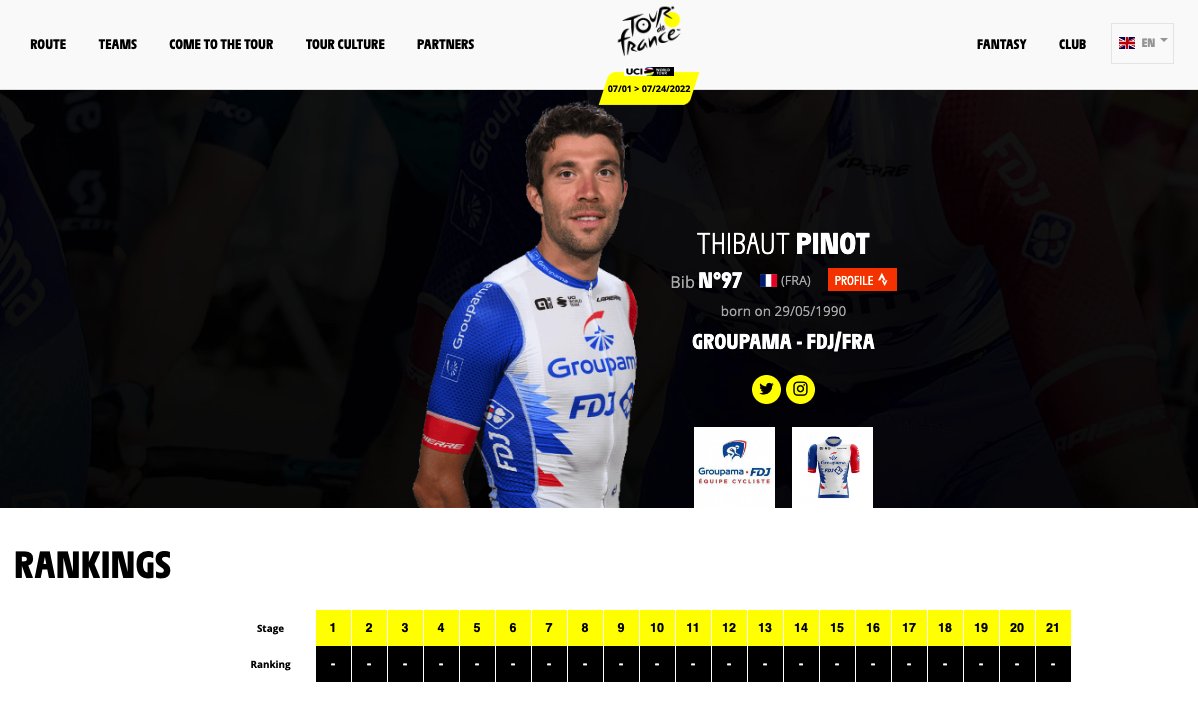 Tour de France™ tweet media