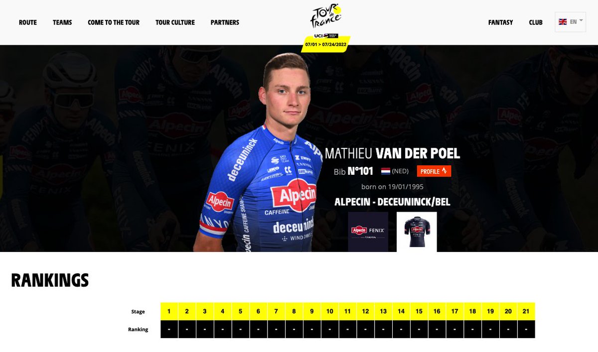 Tour de France™ tweet media