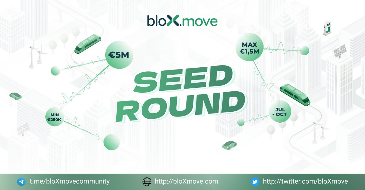BloXmove's tweet photo. 📣bloXmove starts qualified seed funding 

We have started our first qualified seed round which will be open from July until October 2022. To scale our mobility ecosystem and launch new pilot projects in the #power meets #mobility sector we aim to raise €5 million (1/2) https://t.co/01e7GLUrn4