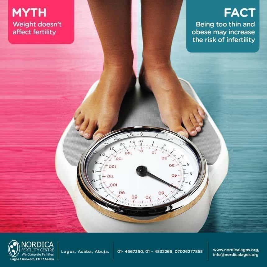 Fertility Myths and Facts...

#Nordicalagos #FertilityAwareness #fertilitymyths #fertility