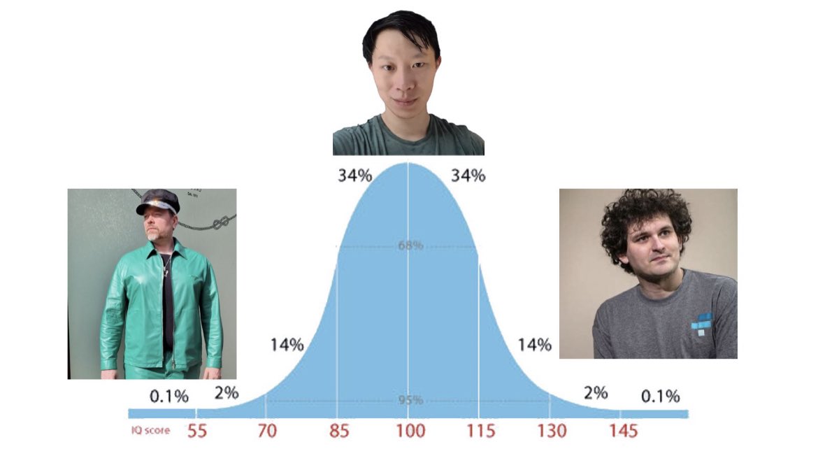 Autism Capital 🧩 tweet media