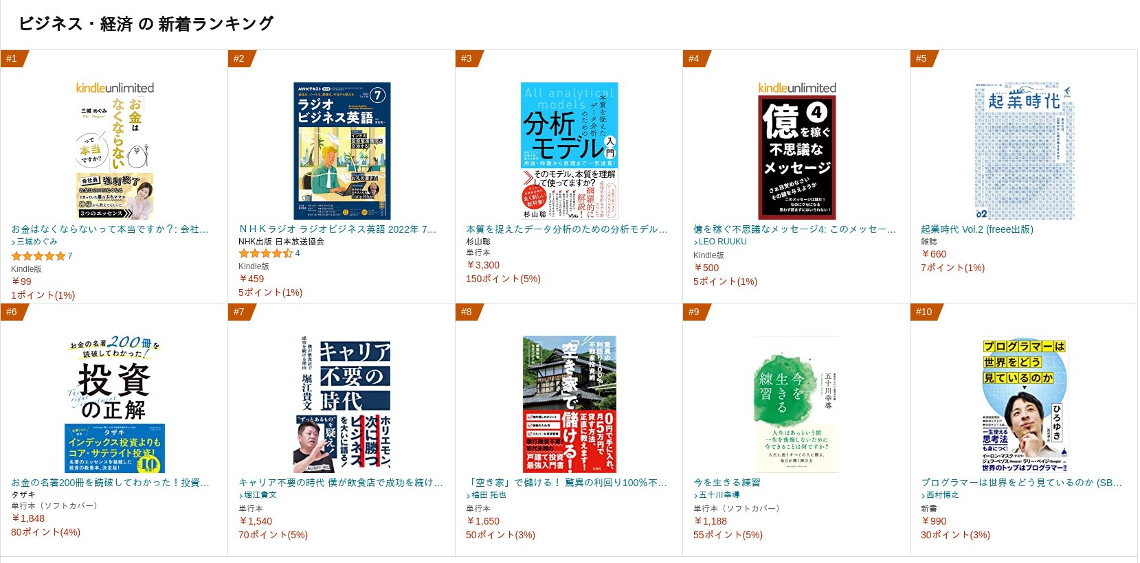 ビジネス書 ランキング Amazon ビジネス書の新着ランキング 1位は お金はなくならないって本当ですか 会社員強制終了 お金は0 無くなると思っていた崖っぷちママが神様から教えてもらった3つのエッセンス 三城めぐみ T Co Zpgzwm2m4g 22年07 ビジネス書 ランキング Amazon ビジネス書の新着ランキング 1位は お金はなくならないって本当ですか 会社員強制終了 お金は0 無くなると思っていた崖っぷちママが神様から教えてもらった3つのエッセンス 三城めぐみ T Co Zpgzwm2m4g 22年07