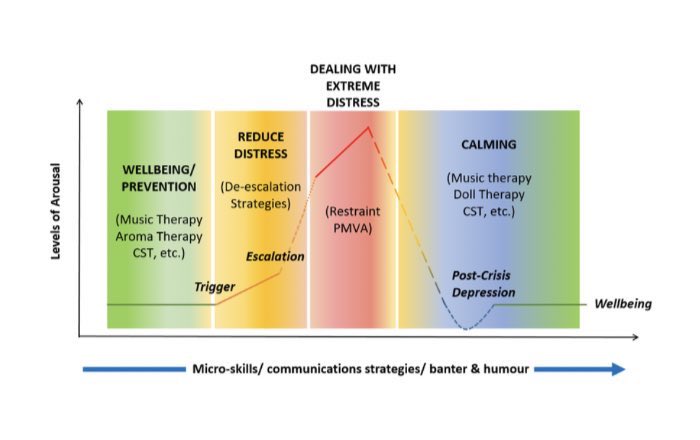 Katharina tweet media