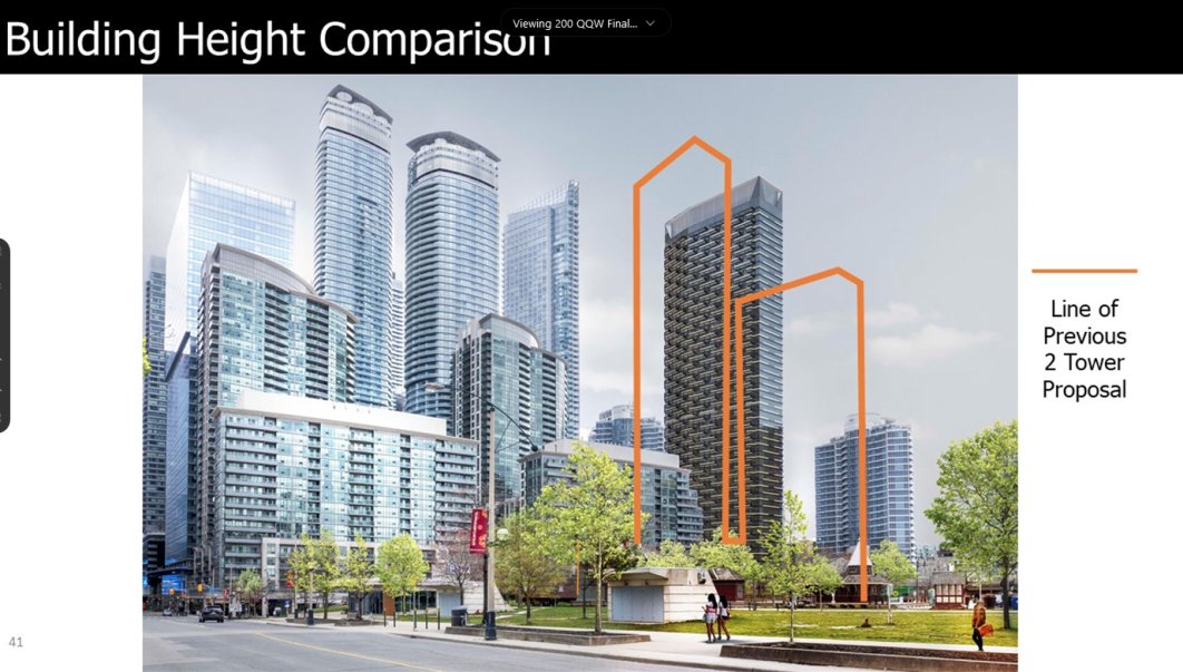 HousingNowTO's tweet photo. 1/ Alternate headline, "Former Federal Land site in Downtown Toronto CUTS 479 new apartments (including 34 x #AffordableHousing units) from Original Plan" ...mostly due to #TOPoli Urban Design Guidelines, Shadow Studies and Neighbour's Complaints ... during a #HousingCrisis... 🙄 https://t.co/Yu146ReTI3