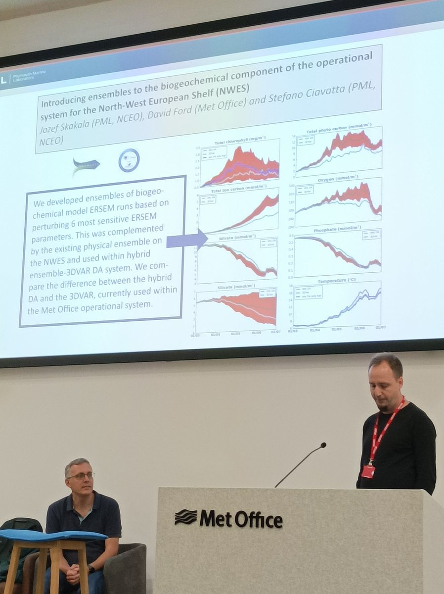 SEAMLESS project (@seamlessproject) on Twitter photo At the joint workshop of <a href="/OceanPredict/">OceanPredict</a> <a href="/Euro_Sea/">EuroSea</a> <a href="/metoffice/">Met Office</a>, Jozef <a href="/PlymouthMarine/">Plymouth Marine Lab</a> <a href="/NCEOscience/">NERC NCEO</a> presented the hybrid ensemble-3DVar assimilation system for biogeochemical ocean observations developed by the <a href="/SEAMLESSproject/">SEAMLESS project</a> for <a href="/CMEMS_EU/">Copernicus Marine</a> At the joint workshop of <a href="/OceanPredict/">OceanPredict</a> <a href="/Euro_Sea/">EuroSea</a> <a href="/metoffice/">Met Office</a>, Jozef <a href="/PlymouthMarine/">Plymouth Marine Lab</a> <a href="/NCEOscience/">NERC NCEO</a> presented the hybrid ensemble-3DVar assimilation system for biogeochemical ocean observations developed by the <a href="/SEAMLESSproject/">SEAMLESS project</a> for <a href="/CMEMS_EU/">Copernicus Marine</a>