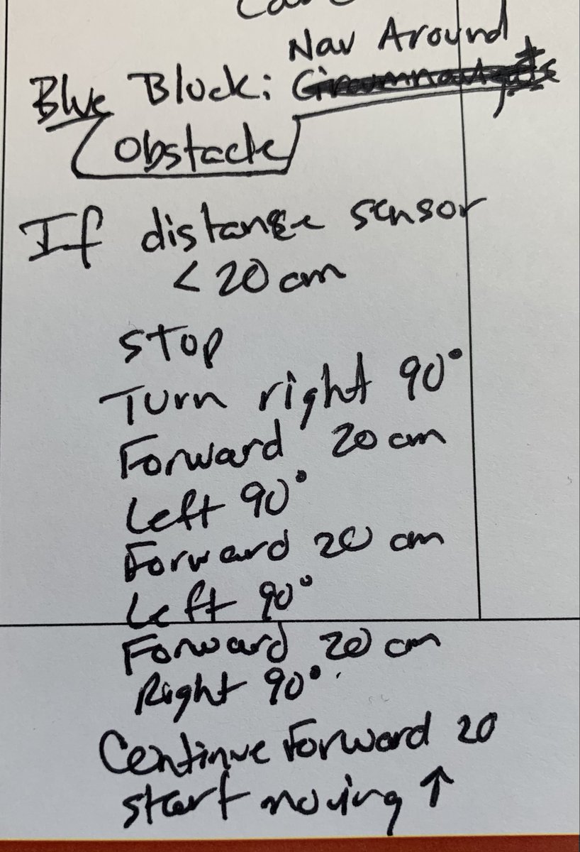 wfryer's tweet photo. PseudoCode for Module 2 / Capstone Challenge (navigate around an obstacle)

#coding #robotics #stem #cmra #cmu #roboticsacademy #cs2n #stemeducation #Lego #LegoRobotics @CMUCMRA https://t.co/ib026XZFXs