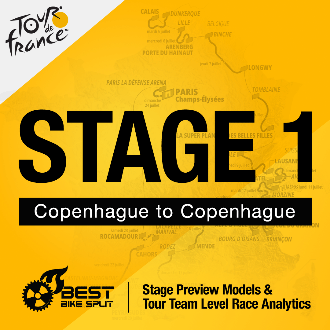 BestBikeSplit's tweet photo. Stage 1 preview and race model for tomorrow's TT. If the weather holds, we could see average speeds of around 50 km/h! https://t.co/m8d0ISLwvH 
 #tourdefrance  #efprocycling #trekraceshop #intermarchewg #greenedgeteam  #burgosbh #bardianicsf #teamcofidis #wmncycling https://t.co/qo8qbi6YVG
