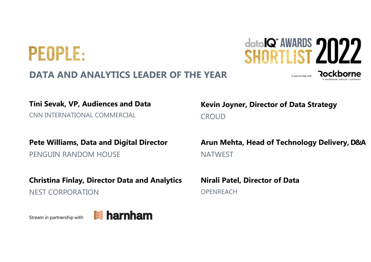 TheDataIQ's tweet photo. Making the data and analytics leader of the year is Tini Sevak (CNN International Commercial), Kevin Joyner (Croud), Peter Williams (Penguin Random House), Arun Mehta (Natwest), Christina Finlay (Nest) and Nirali Patel (Openreach) - Congrats!

https://t.co/EOzdC57pMD https://t.co/paZRrBL0zb