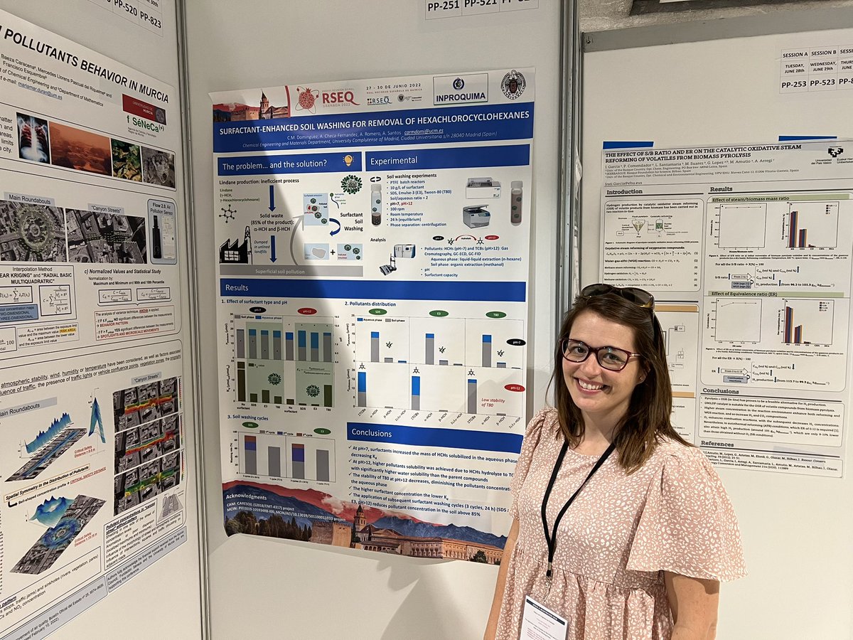 INPROQUIMA UCM tweet media