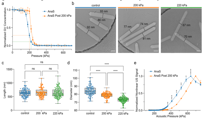 Jensen Lab tweet media