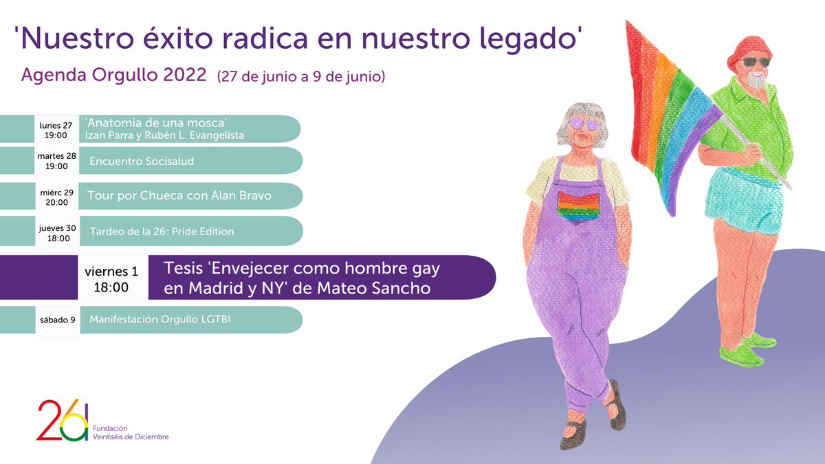 fundacion26D's tweet photo. 🌈Esta tarde en la Fundación podemos asistir a la presentación de la tesis “Envejecer como hombre gay en Madrid y Nueva York” de @mateosancho.
Mateo ha escrito el artículo "Pon un mayor en tu vida" para nuestro #BlogF26D: https://t.co/X46F5IeXAf https://t.co/AQnjFetwsX