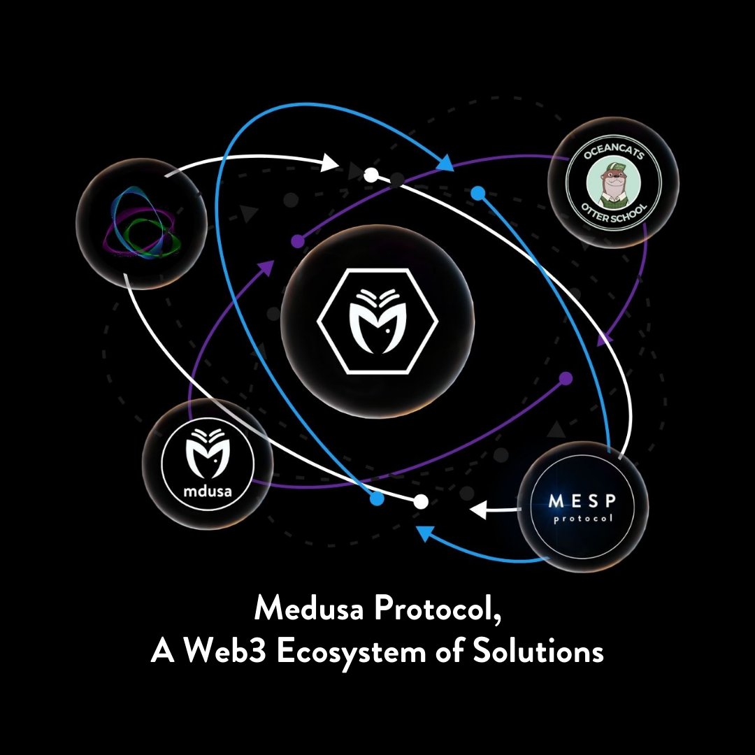 Medusa Protocol is powering a #web3 ecosystem of #DeFi services and initiatives, including the MDUSA token, Celestia P2E Game, MESP Protocol and OceanCats Series.

Find out more about our ambitions at medusaprotocol.com 

#nft #token #crypto