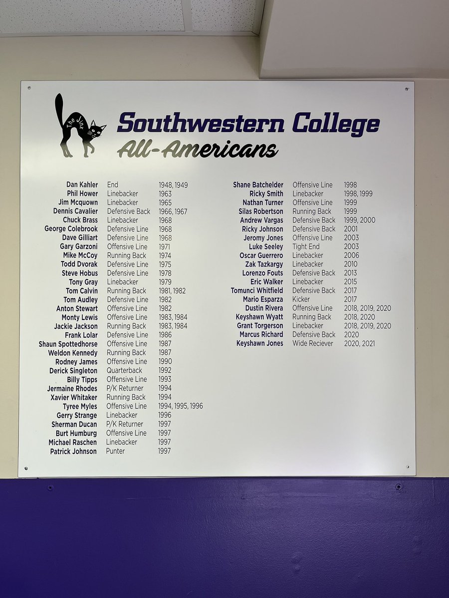 Got the All-American board updated. A lot of additions the last few years 👀 who’s next ?!?