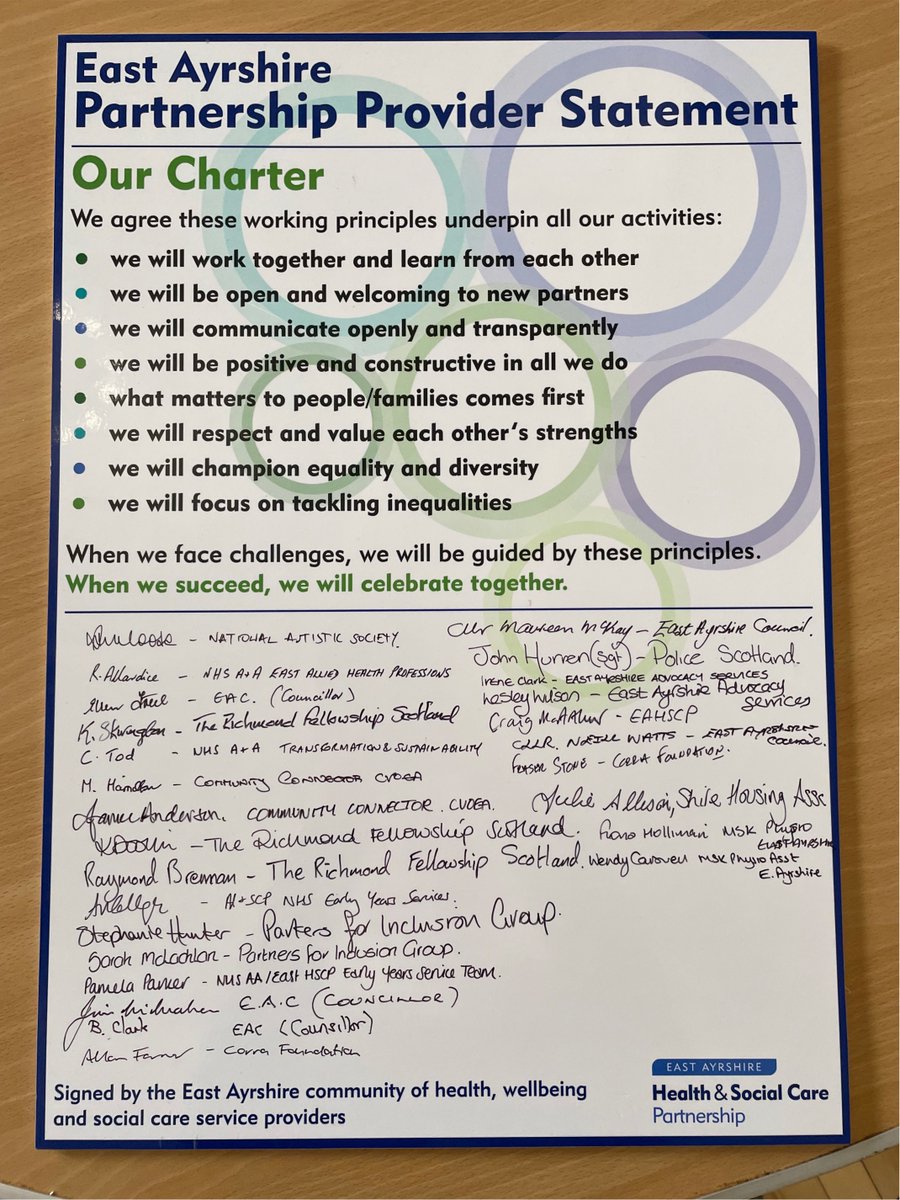 eahscp's tweet photo. Today we signed our Partnership Provider Statement Charter and spoke about our upcoming Wellbeing for All Participatory Budgeting programme. 📜

Want to know more? Take a look on our Living Well website! 👇🏻

https://t.co/2JnILXKNdQ https://t.co/owfI8Ij2Jl