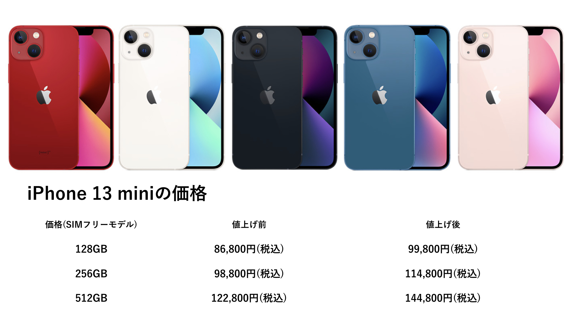 ちえほん📱モバイルドットコム on X: ちえほん📱モバイルドットコム on X: