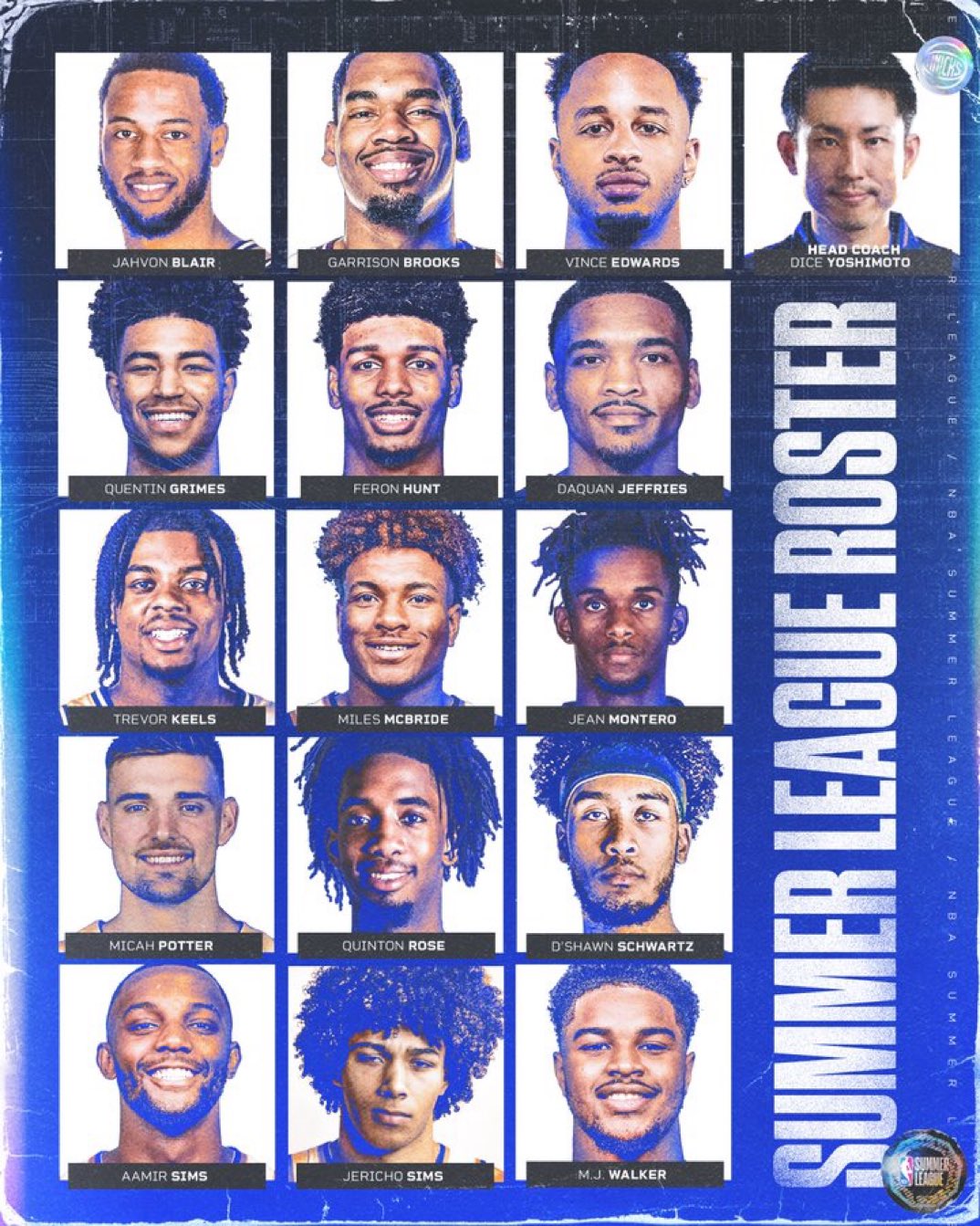 Ian Begley on Twitter "Knicks announce summer league roster, coached