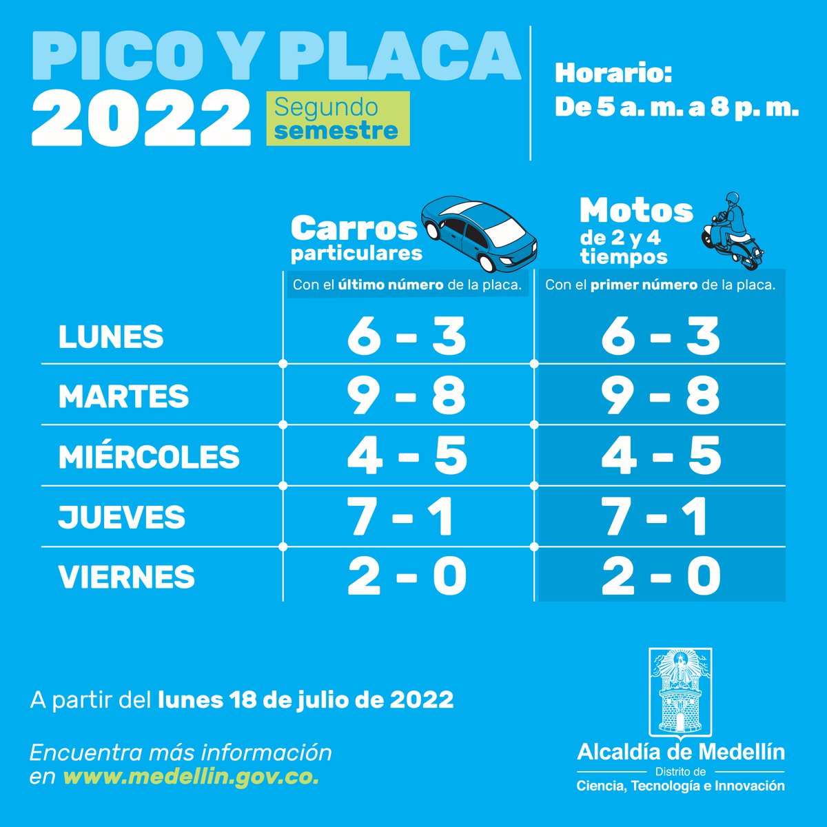 Movilidad - Alcaldía de Medellín tweet media