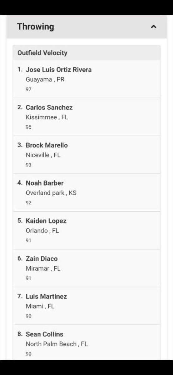 Zain Diaco 2024
Original Florida Pokers
American Heritage Plantation 
4.0 GPA
L/R 
Catcher/OF

Here’s my Arm Velo from the outfield done recently at the Topps Prospect Select Showcase

Top 91 MPH  

<a href="/orig_flpokers24/">Original FL Pokers 2024</a> <a href="/orig_flpokers/">Original Florida Pokers</a>
