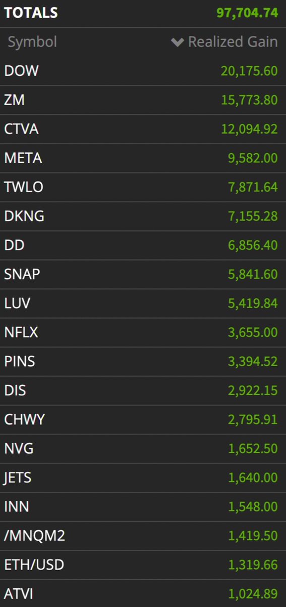 Bob - 🍖🔥🌶️📈(BBQ & Trading ™) tweet media