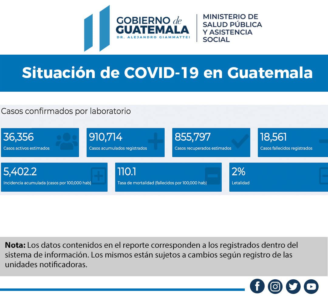 Prensa Libre tweet media