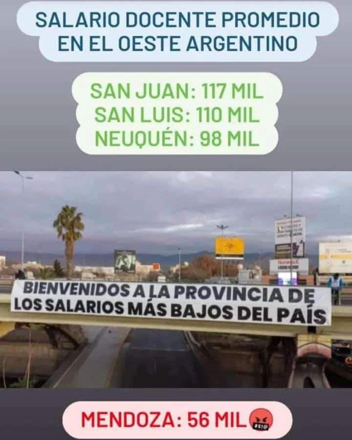 nestormartini's tweet photo. Mendoza, gestión Cornejo, Suárez!!! Cambia Mendoza, cambió tanto la realidad que la ha transformado en la q paga los salarios más bajos del País!!! https://t.co/kwIClDvNG9