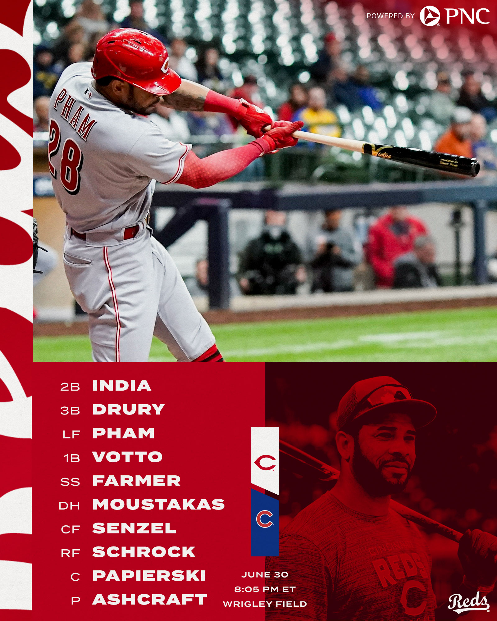 Cincinnati Reds on Twitter "Tonight's lineup for the series finale in