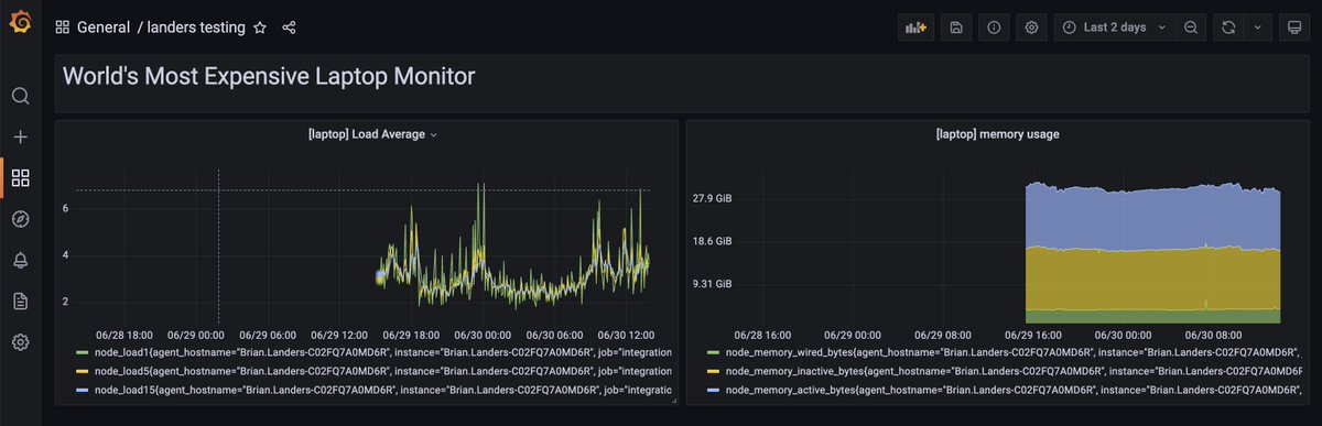 Presenting: the world's most expensive laptop performance monitor. <a href="/grafana/">Grafana</a> agent on my Macbook Pro, sending metrics to our new #Mimir/@cortexmetrics cluster, running  in <a href="/kubernetesio/">Kubernetes</a> (around 60 pods), inside a decent-sized (shared, 50+ node) #EKS cluster. Overkill? Nah!