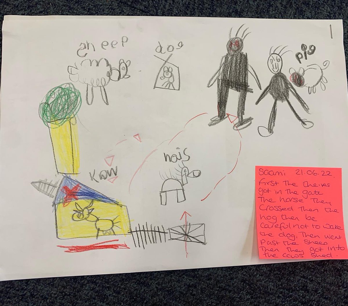 ChilternYR's tweet photo. Amazing work this week Butterflies! 🤩🤩 https://t.co/URgJ7tIszG