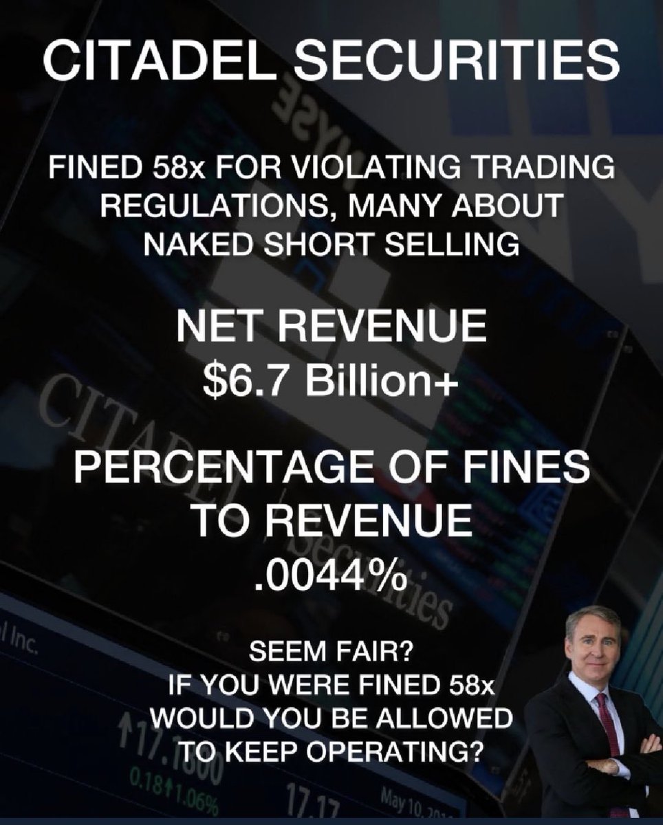 larryronaldpar1's tweet photo. @GaryGensler @SECGov Nobody @SECGov has worked with distinction, your job is to protect retail, you’ve failed in every way 😡 https://t.co/04Cf9Ob2aZ