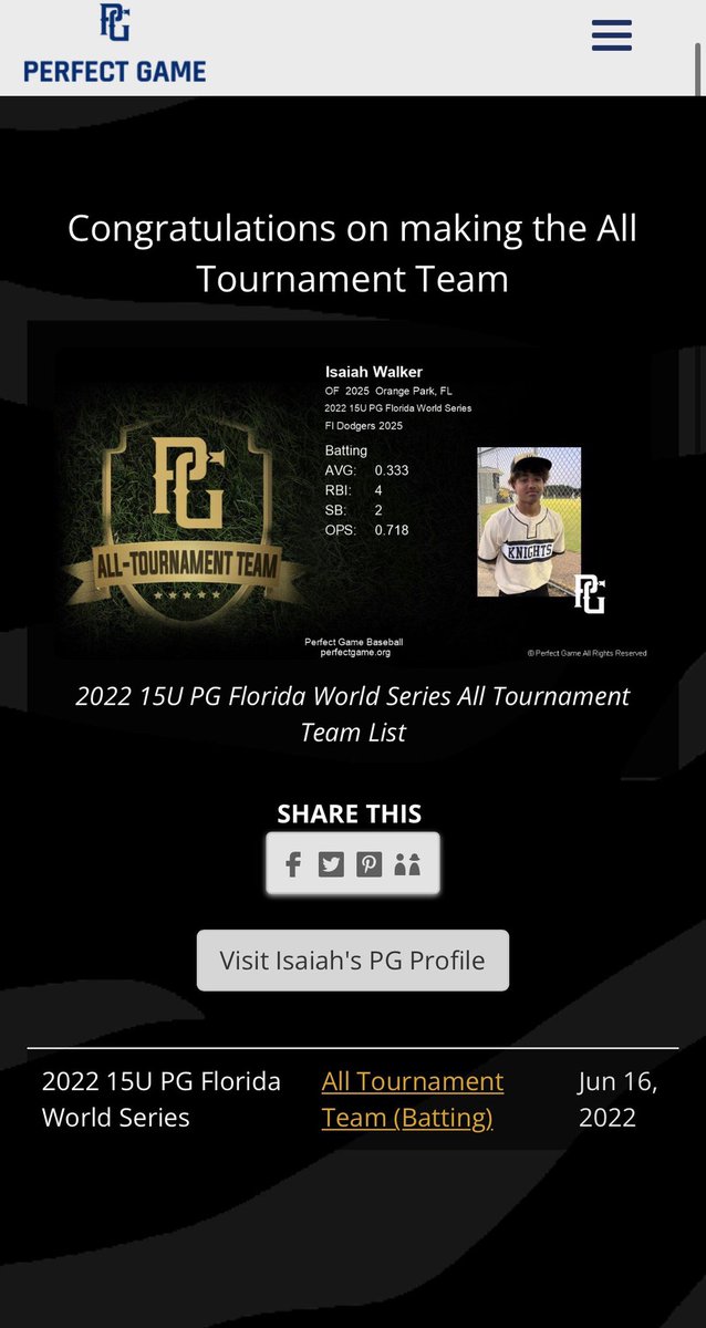 Blessed to make the all tournament team <a href="/OHSBaseball__/">Oakleaf High Baseball</a> <a href="/DodgersScoutTm/">FLDodgersScoutTeam</a> <a href="/FAUBaseball/">Florida Atlantic Baseball</a> <a href="/UHCougarBB/">Houston Baseball</a>