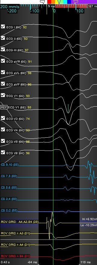 Lydia Gordon tweet media