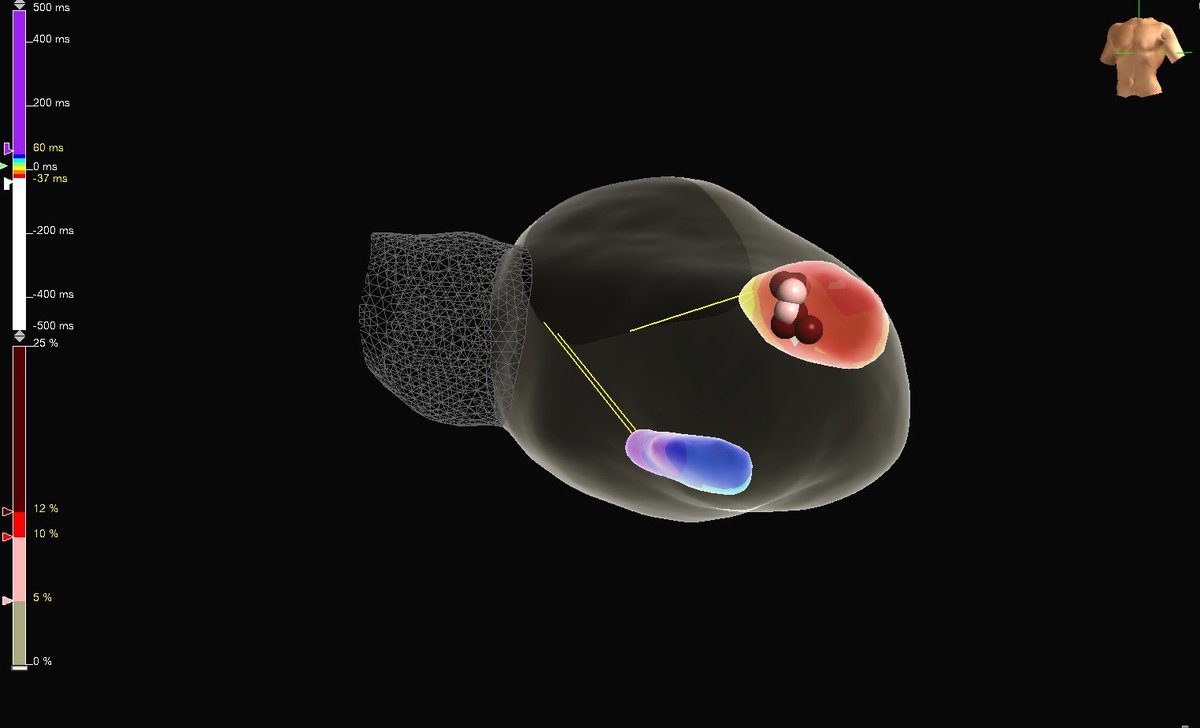 Lydia Gordon tweet media