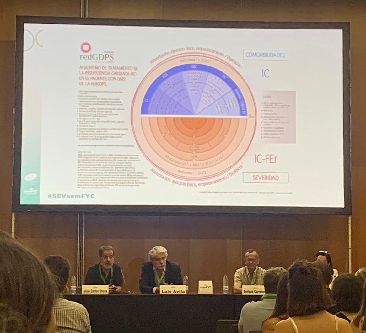 Y si ayer se presentaba en Londres nuestro árbol de decisión de IC con FE<50% con @anicebrian en @woncaeurope2022,hoy en Sevilla @jcobaya69 @Enriq_Carretero y #luisavila hacen lo propio con el algoritmo de IC-DM2 de @redGDPS en @SEVsemFYC Reivindicando el papel de la MF @semfyc👍