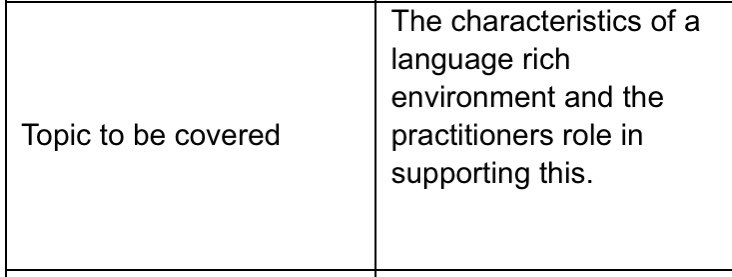 Any advice is welcome, need to narrow down my ideas. #edutwitter #earlyyears #furthereducation