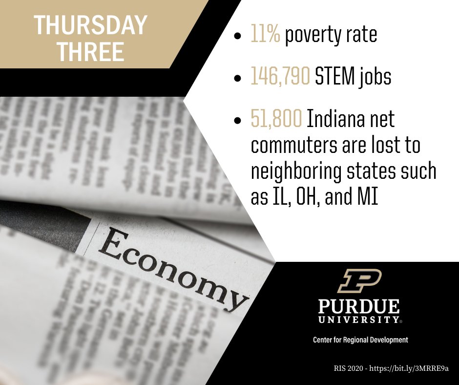 The Hoosier economy is working its way back from 2020 pandemic. This #ThursdayThree spotlights several metrics to see how the Indiana economy is doing. To learn more go to: RIS 2020 - bit.ly/3MRRE9a.