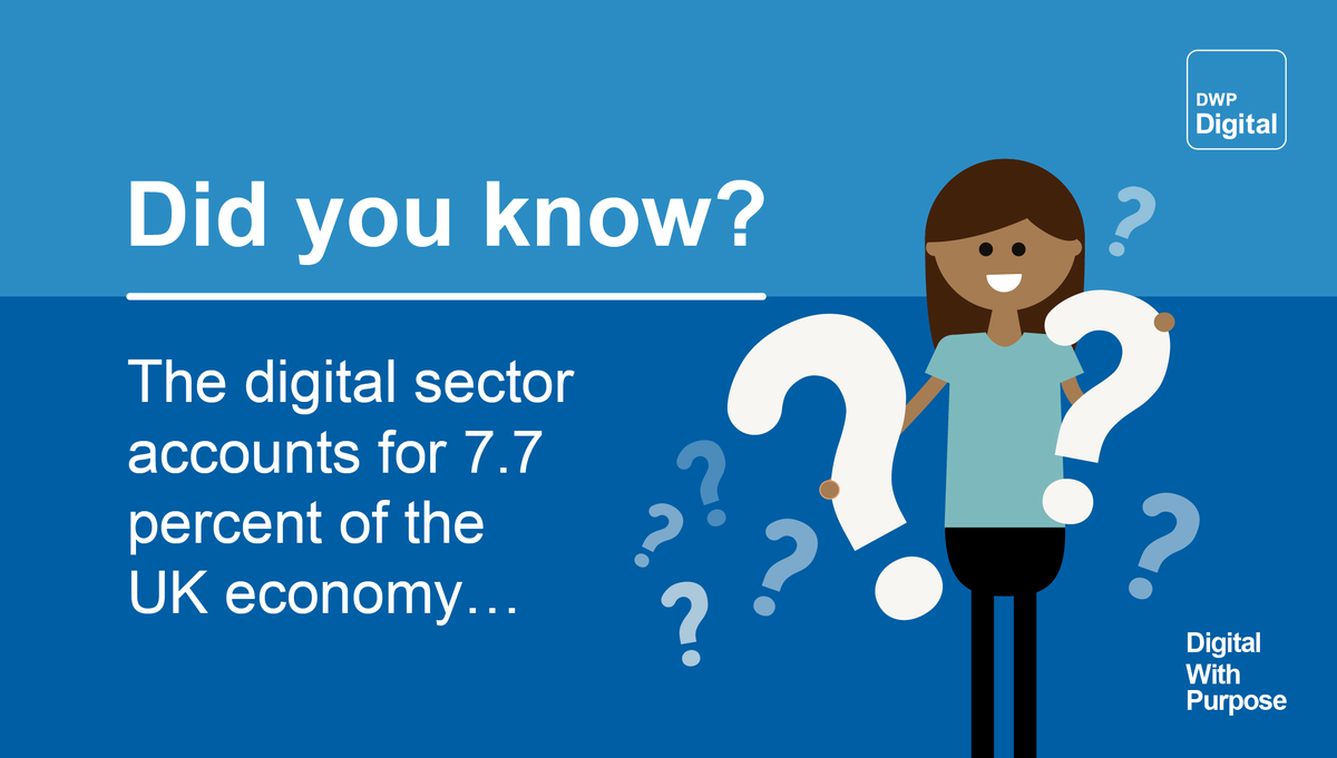 DWPDigital's tweet photo. Did you know β
πthat the digital sector accounts for 7.7 percent of the UK economy as a whole? (https://t.co/nw1LPRtxBU)
For #JobsInDigital check out our account @DWPDigitalJobs or head over to our careers site π
https://t.co/uqOUOMspGb
#TechJobs #ITJobs #DigitalJobs https://t.co/ehmywLKwks