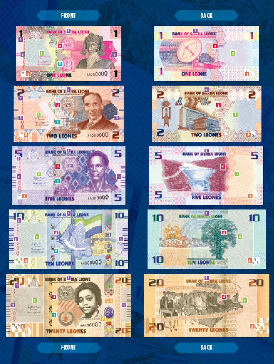 Changes to the Leone - #SierraLeone - mailchi.mp/afroint/leonec…