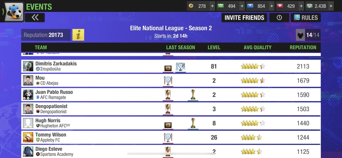 We’d like to also thank our 28 managers who will be participating in our ETL &amp; ENL tournaments this season

Thank you for being part of The Elite Family and good luck this season 🔝 

#TheElitesXXVIII🏆
#WeAreElites
#TopEleven