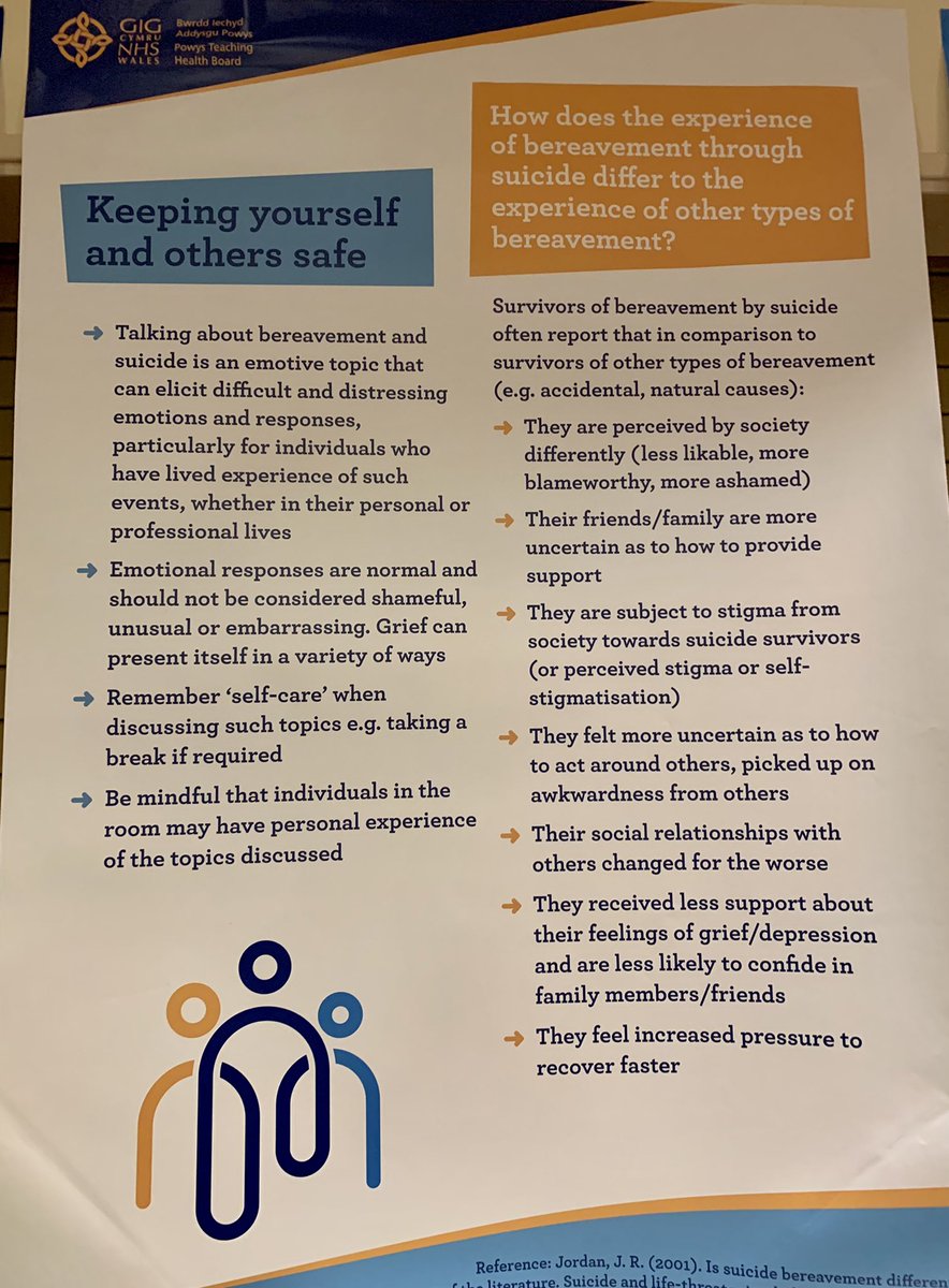 LauraATranter's tweet image. Such a great day at the launch of Powys Suicide &amp;amp; self harm forum. Hearing from those with lived experience. So much passion and enthusiasm to work collectively to do more! @PTHBhealth @Angelasamata @ClaireCotter6 @Kirsty_Williams