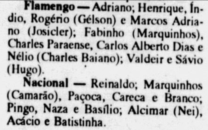 TuneldoTempoNFC's tweet photo. 🦁 Escalação e relato do Jornal dos Sports sobre o amistoso do Nacional contra o Flamengo no Vivaldão: placar 1x1 (1994)
📸 #JornaldosSports
#Naça #Nacional #NacionalFC #NFCCRF #Flamengo #LeaoxUrubu #Amistoso #Vivaldao #Alcimar https://t.co/3kwDh0VztD