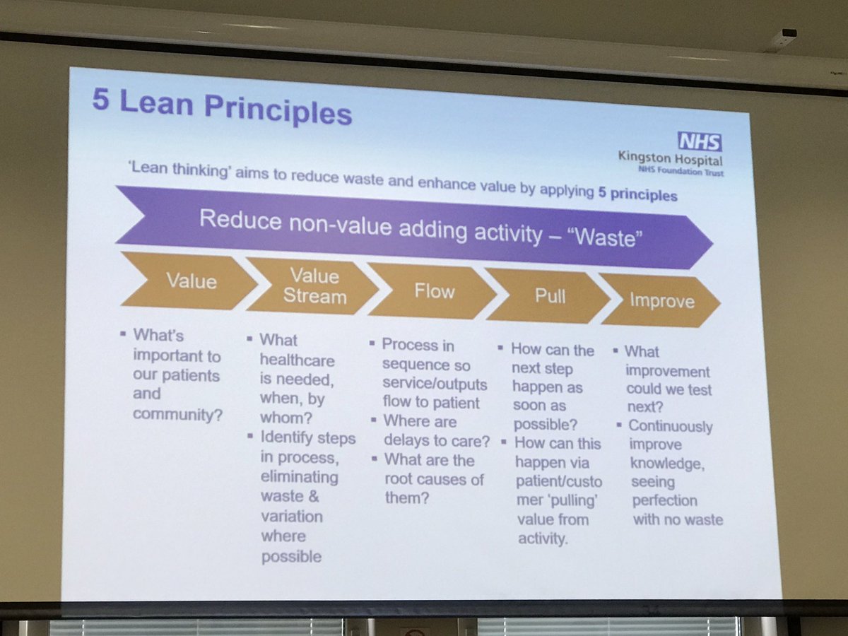 CnrtHrch's tweet photo. Learning about using lean principles in healthcare to reduce waste and releasing time to do more of what we love….caring for our patients. @HRCH_NHS @KHFTQI #continuousimprovement #improvingtogether #providercollaboratives #yellowbelttraining #performancewalls https://t.co/21HCa0Ft9I