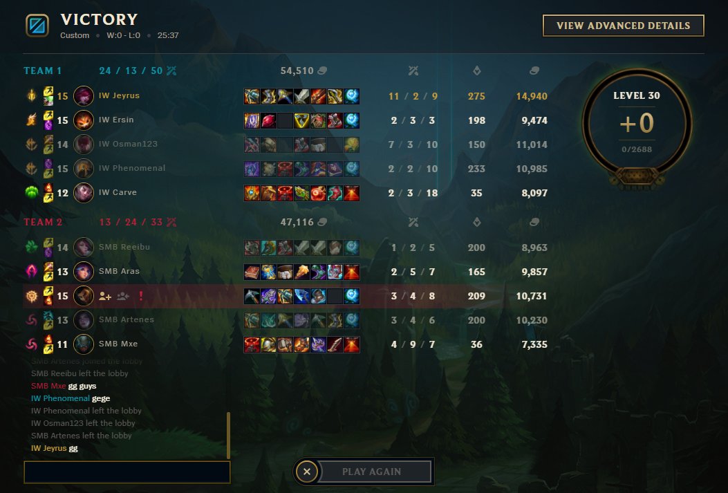 Tunahan Durmaz tweet media