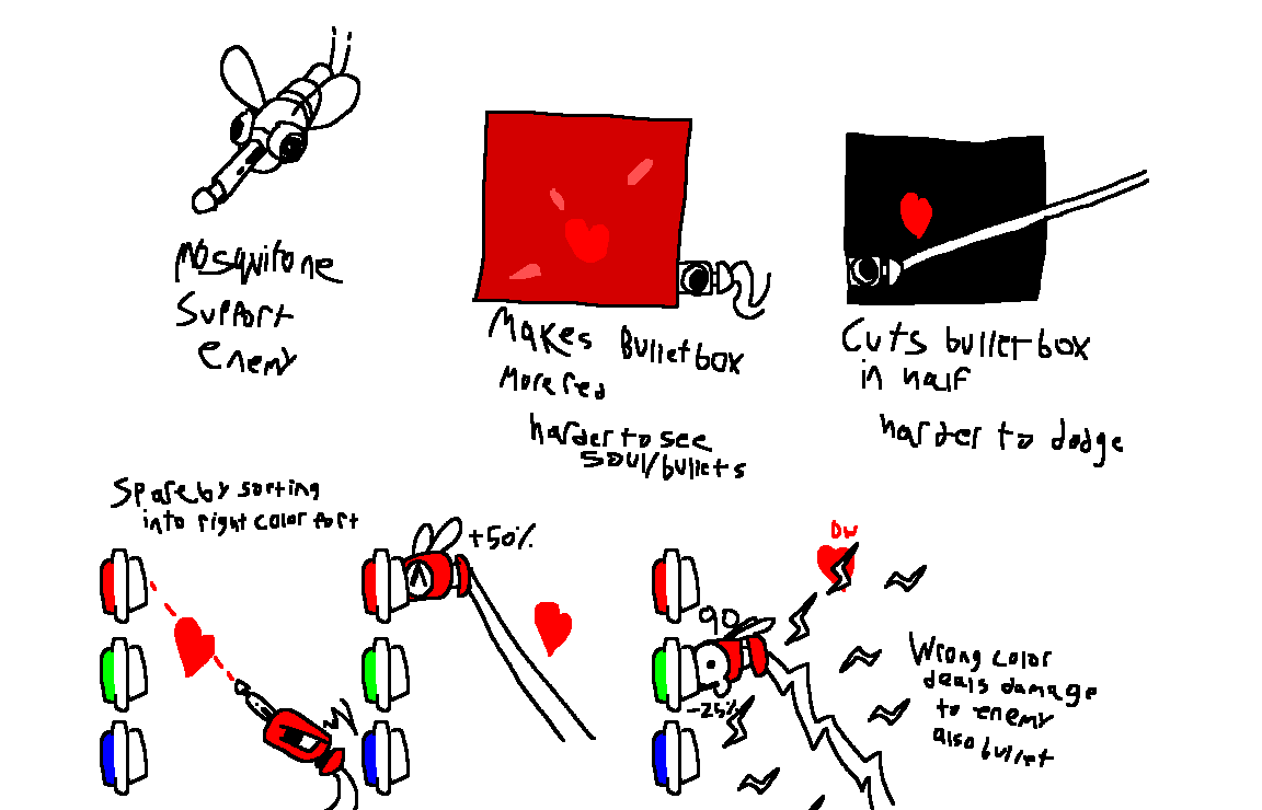 MinerMateCoffee's tweet photo. decided to pull a toby and make super high quality concept art for once https://t.co/tTPVwMCB6k