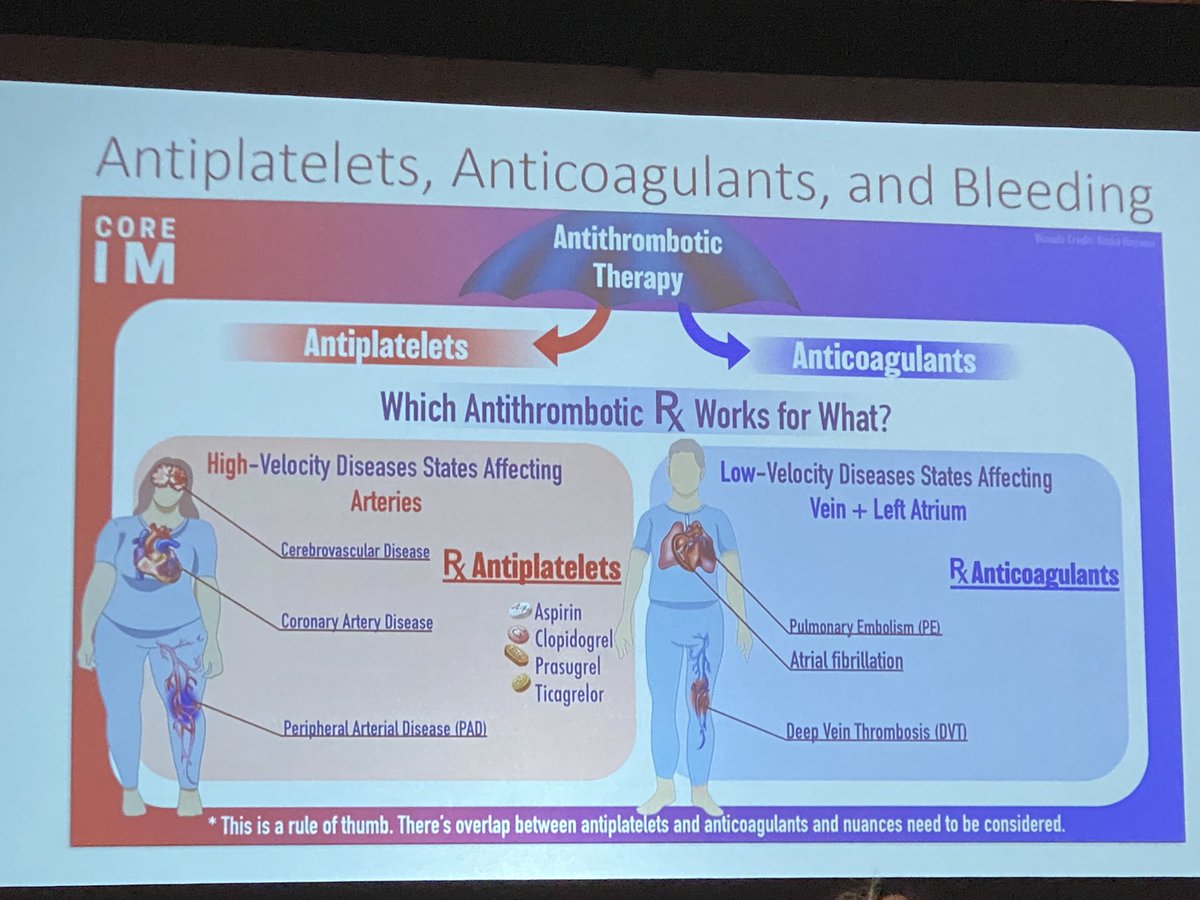 md_castanon's tweet photo. Reversal strategies for anticoagulation and antiplatelets therapy what every first responder ⛑ should know. #SWRTC @AZTraumaCats @BannerUnivMed @AZBurnCats https://t.co/jzgAFX5mGc