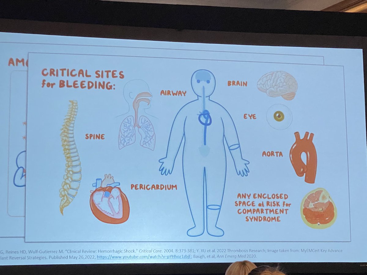 md_castanon's tweet photo. Reversal strategies for anticoagulation and antiplatelets therapy what every first responder ⛑ should know. #SWRTC @AZTraumaCats @BannerUnivMed @AZBurnCats https://t.co/jzgAFX5mGc