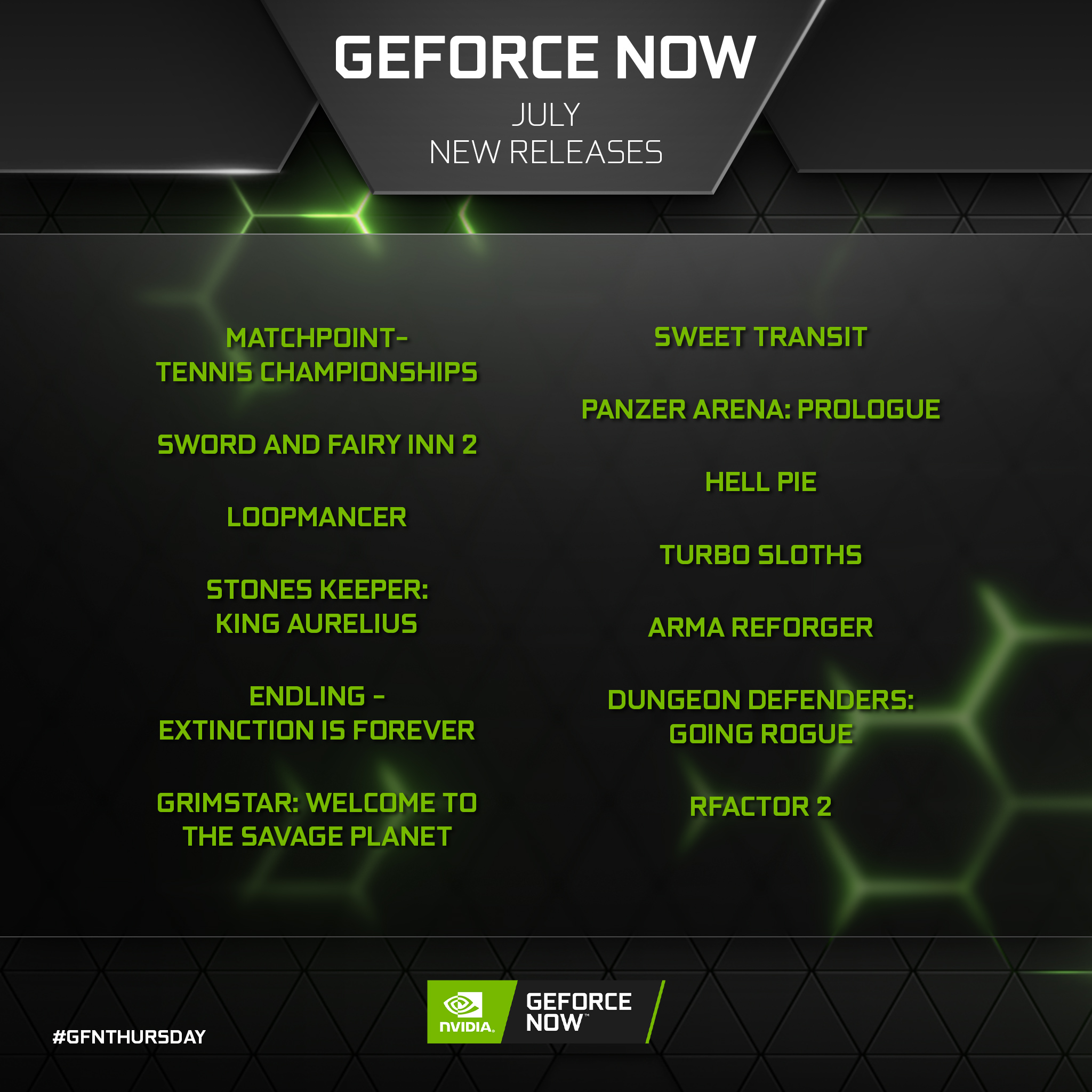 Shop GeForce NOW Gift Cards - Gifts for Gamers