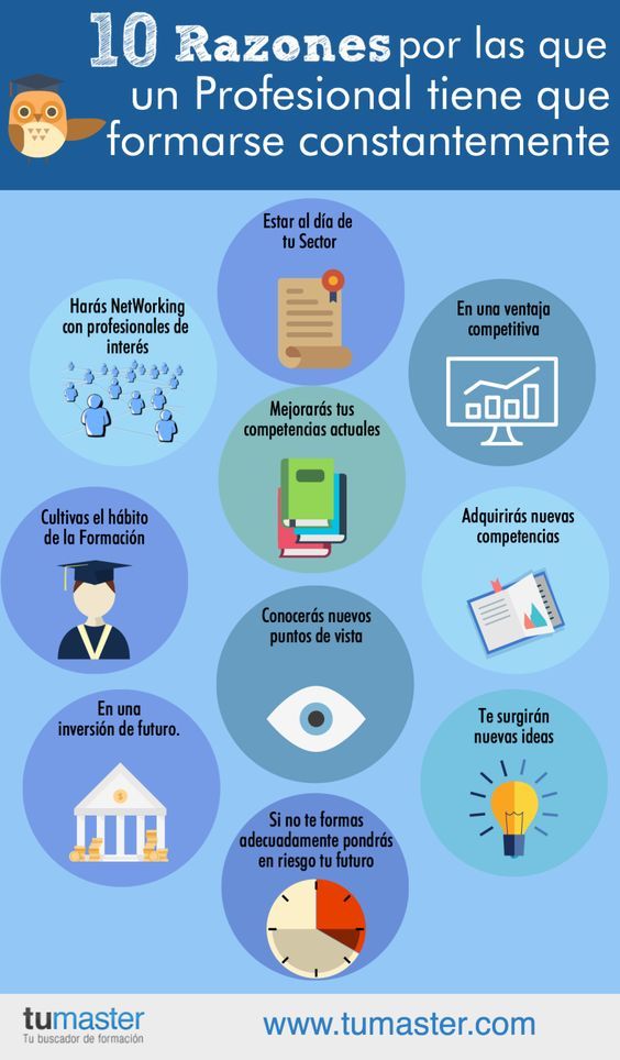 joansamo01's tweet photo. 10 razones por los que un profesional tiene que formarse contantemente... Vía @Imanara_ETT #RRHH #FORMACIÓN #LIVELONGLEARNING https://t.co/T2IKap5d3H
— Humannova (@Humannova) Jun 30, 2022